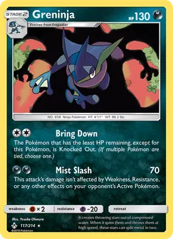 Kaart Greninja