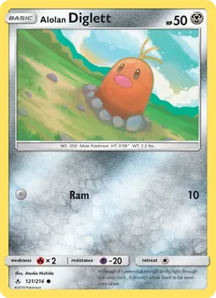 Kaart Alolan Diglett