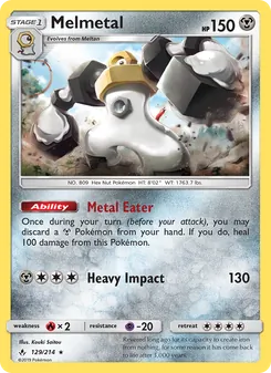 Kaart Melmetal