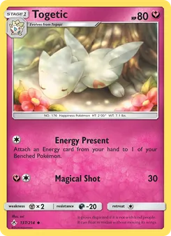 Kaart Togetic