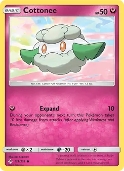 Kaart Cottonee