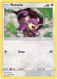Kaart Rattata