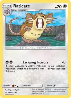 Kaart Raticate