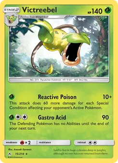 Kaart Victreebel