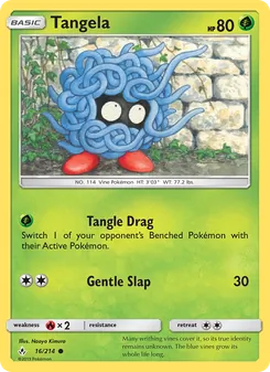Kaart Tangela