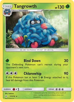 Kaart Tangrowth