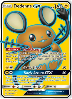 Kaart Dedenne GX