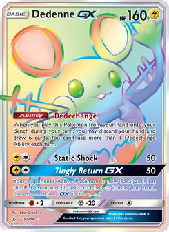 Kaart Dedenne GX