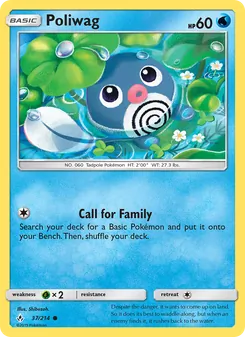 Kaart Poliwag