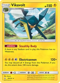 Kaart Vikavolt