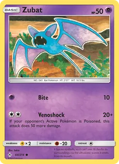 Kaart Zubat