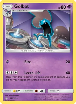 Kaart Golbat