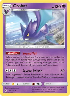Kaart Crobat