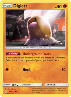 Kaart Diglett