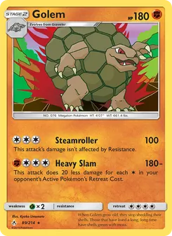 Kaart Golem