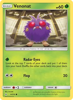 Kaart Venonat