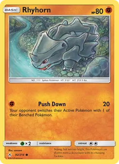 Kaart Rhyhorn