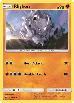 Kaart Rhyhorn