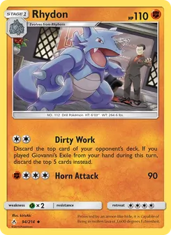 Kaart Rhydon