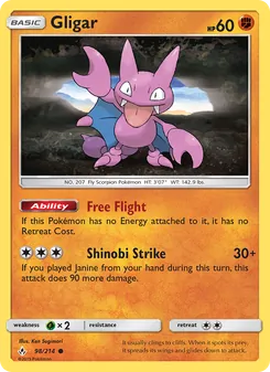 Kaart Gligar