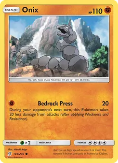 Kaart Onix