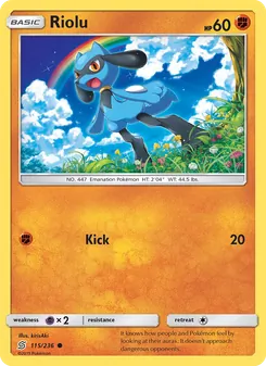 Kaart Riolu
