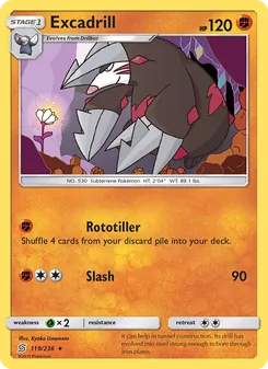 Kaart Excadrill