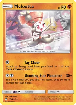 Kaart Meloetta