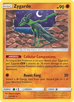 Kaart Zygarde