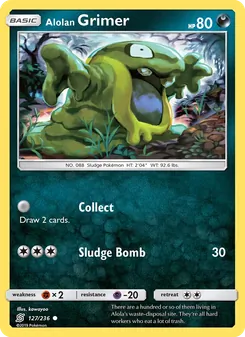 Kaart Alolan Grimer