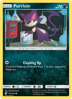 Kaart Purrloin