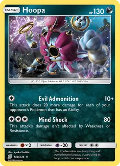 Kaart Hoopa