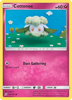 Kaart Cottonee