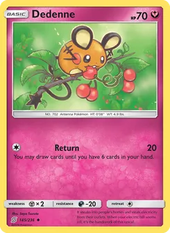 Kaart Dedenne
