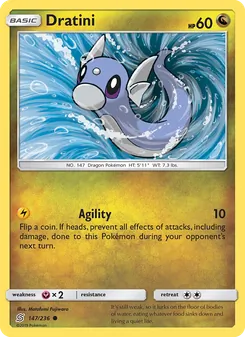 Kaart Dratini