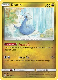 Kaart Dratini