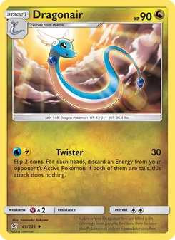Kaart Dragonair