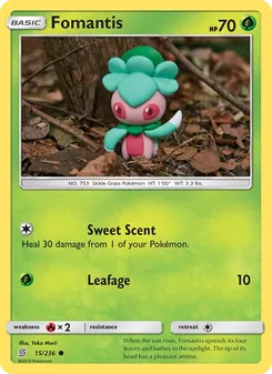 Kaart Fomantis