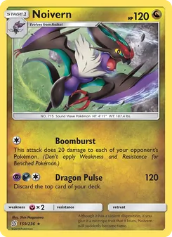 Kaart Noivern