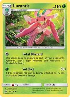 Kaart Lurantis