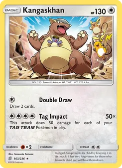 Kaart Kangaskhan