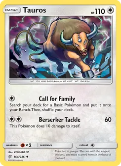 Kaart Tauros