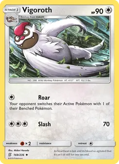 Kaart Vigoroth