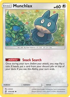 Kaart Munchlax