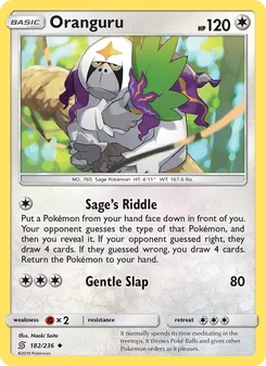 Kaart Oranguru