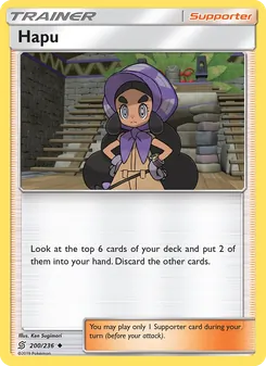 Kaart Hapu