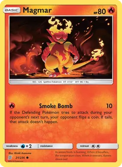 Kaart Magmar