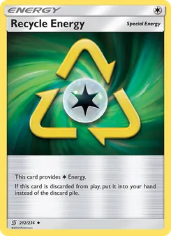 Kaart Recycle Energy