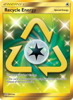 Kaart Recycle Energy