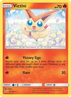 Kaart Victini